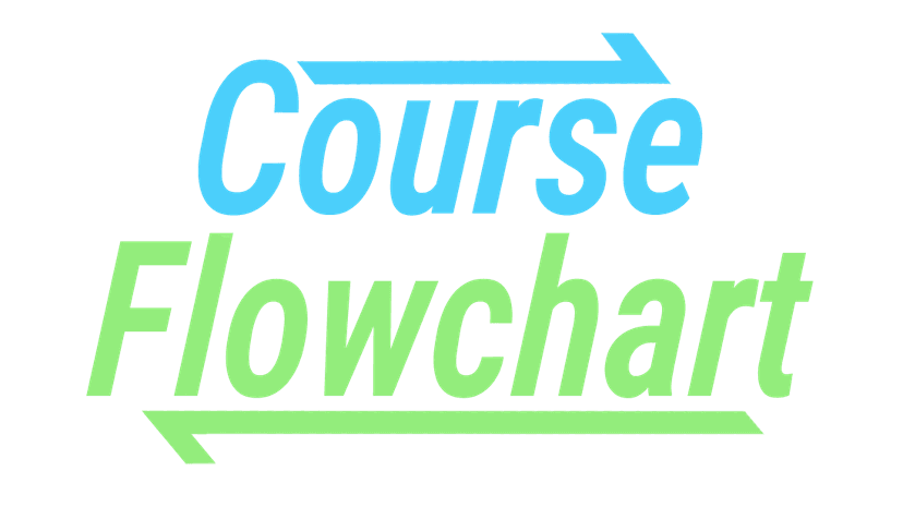Course Flowchart Logo: Navigate your course prerequisites with ease
