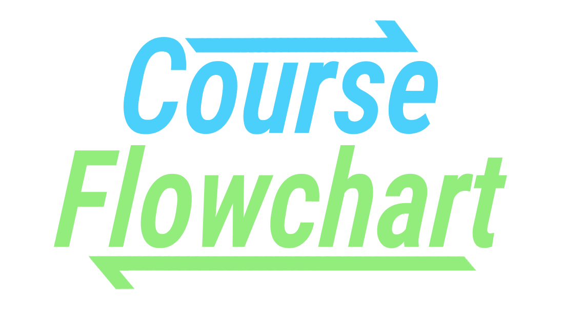 Course Flowchart Logo: Navigate your course prerequisites with ease