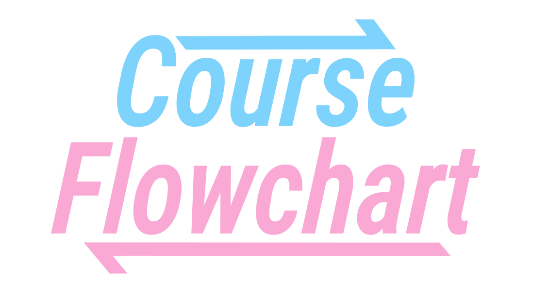 Course Flowchart Logo: Navigate your course prerequisites with ease